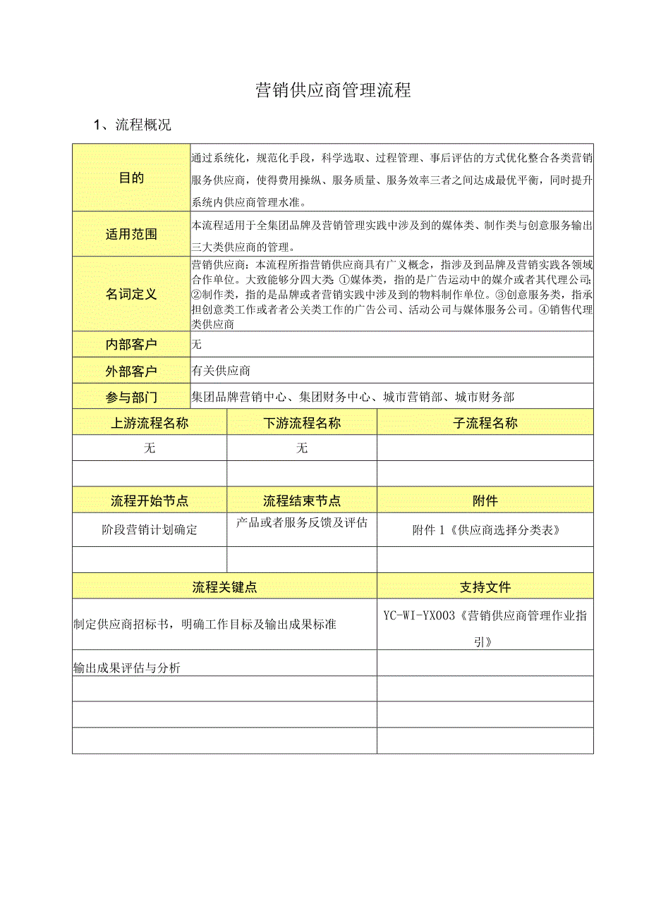 亿城集团营销供应商管理流程9页.docx_第3页