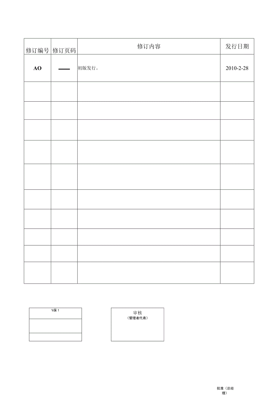 东莞市南城海林电子厂管理手册DOC32页.docx_第1页