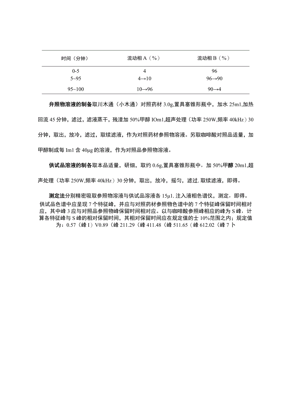 云南中药川木通（小木通）配方颗粒.docx_第2页