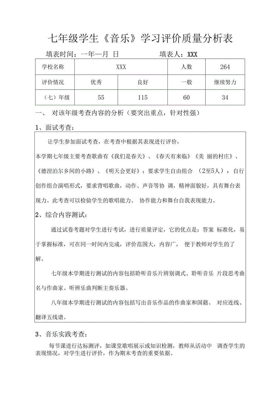 七年级音乐学习评价质量分析表.docx_第1页