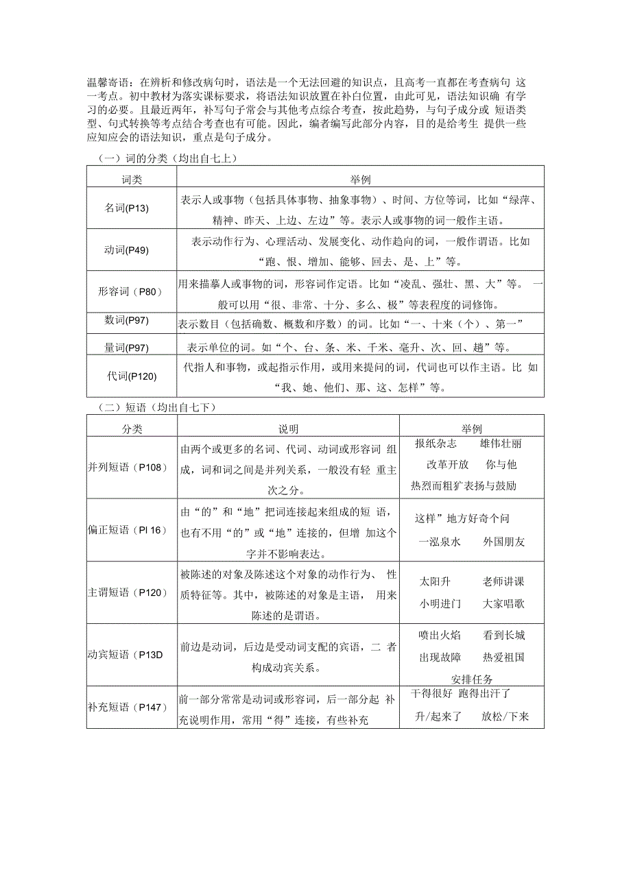 专题六 病句的辨析与修改.docx_第2页