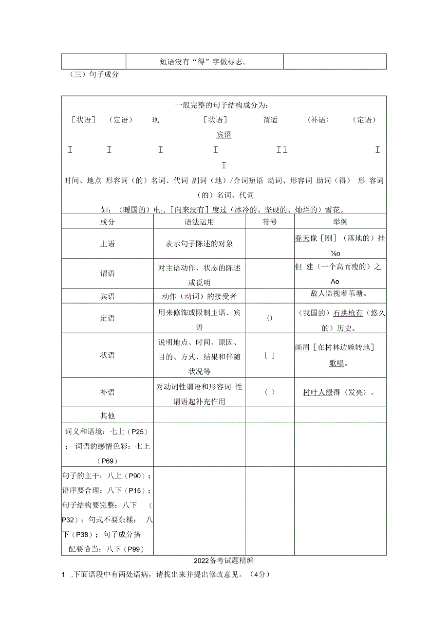 专题六 病句的辨析与修改.docx_第3页