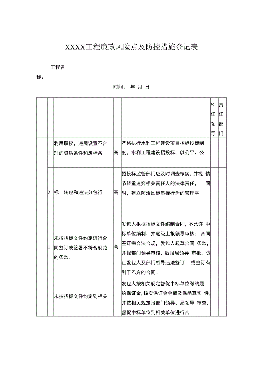 XX工程廉政风险点及防控措施登记表.docx_第1页