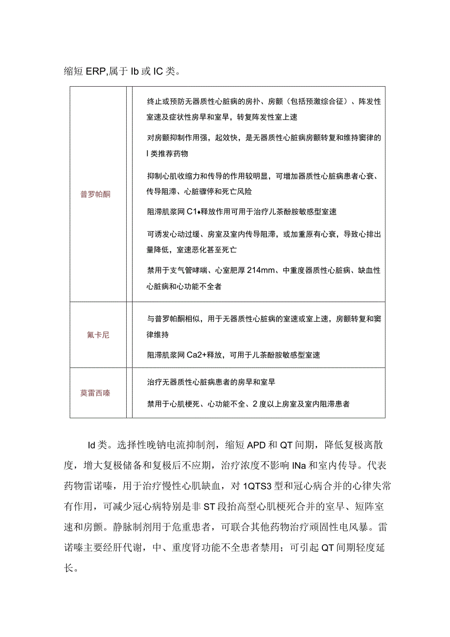 临床钠通道阻滞剂β受体阻滞剂钙通道阻滞剂等常用抗心律失常药物作用机制和临床应用.docx_第3页