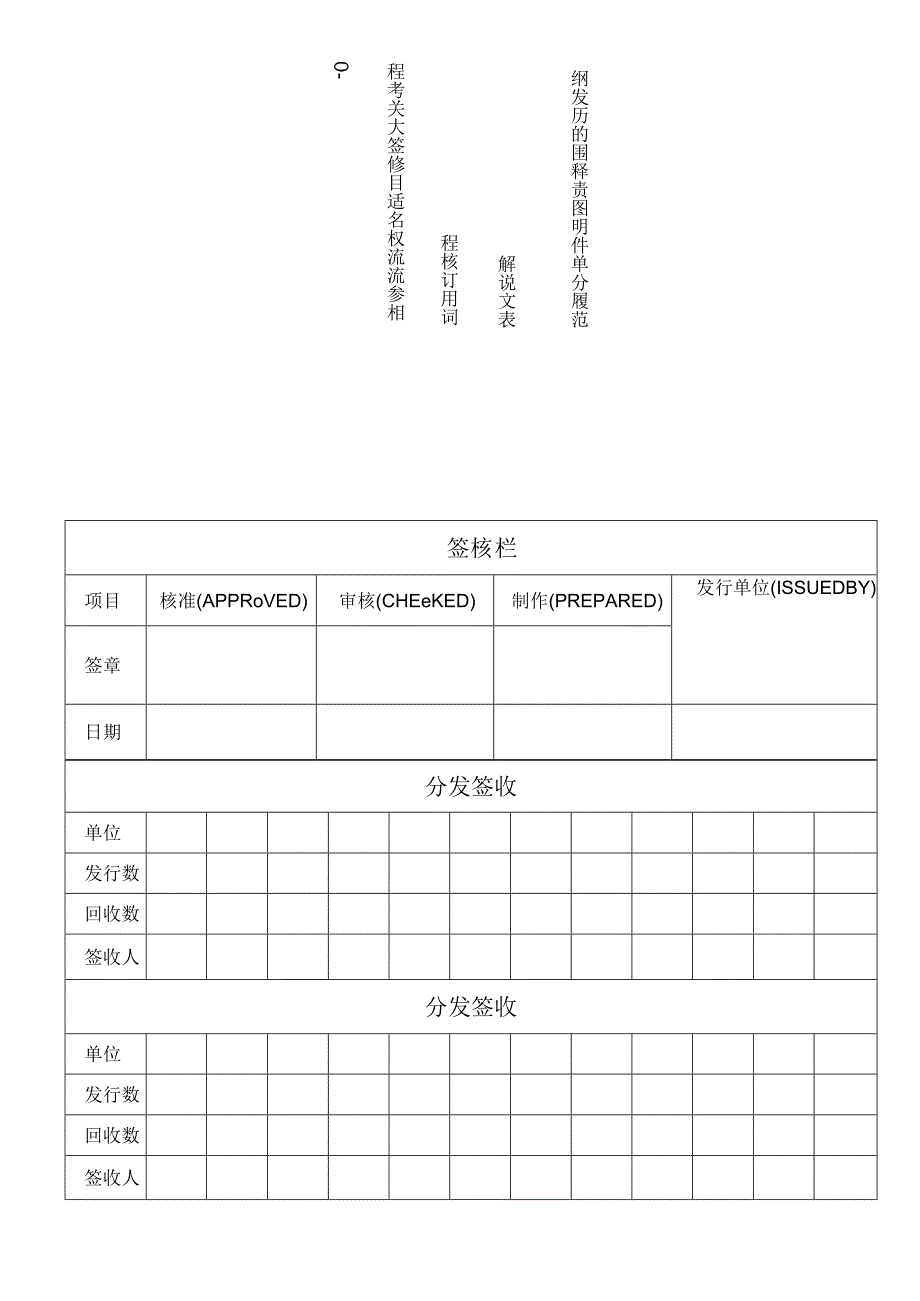 交通事故处理管理规定.docx_第2页