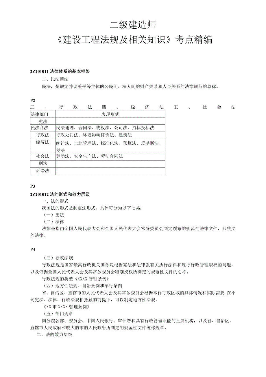 二级建造师《建设工程法规及相关知识》考点精编.docx_第1页