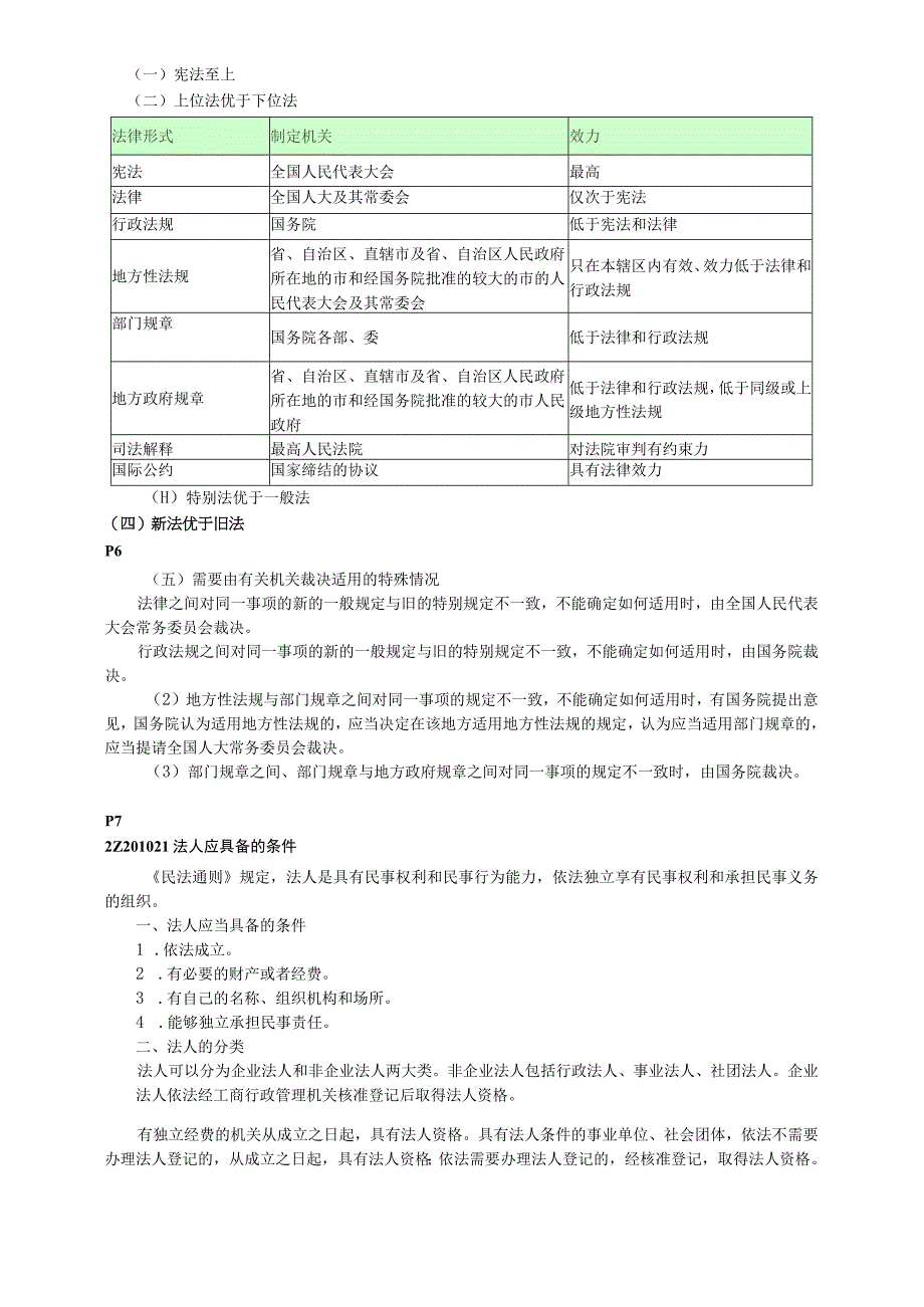 二级建造师《建设工程法规及相关知识》考点精编.docx_第2页