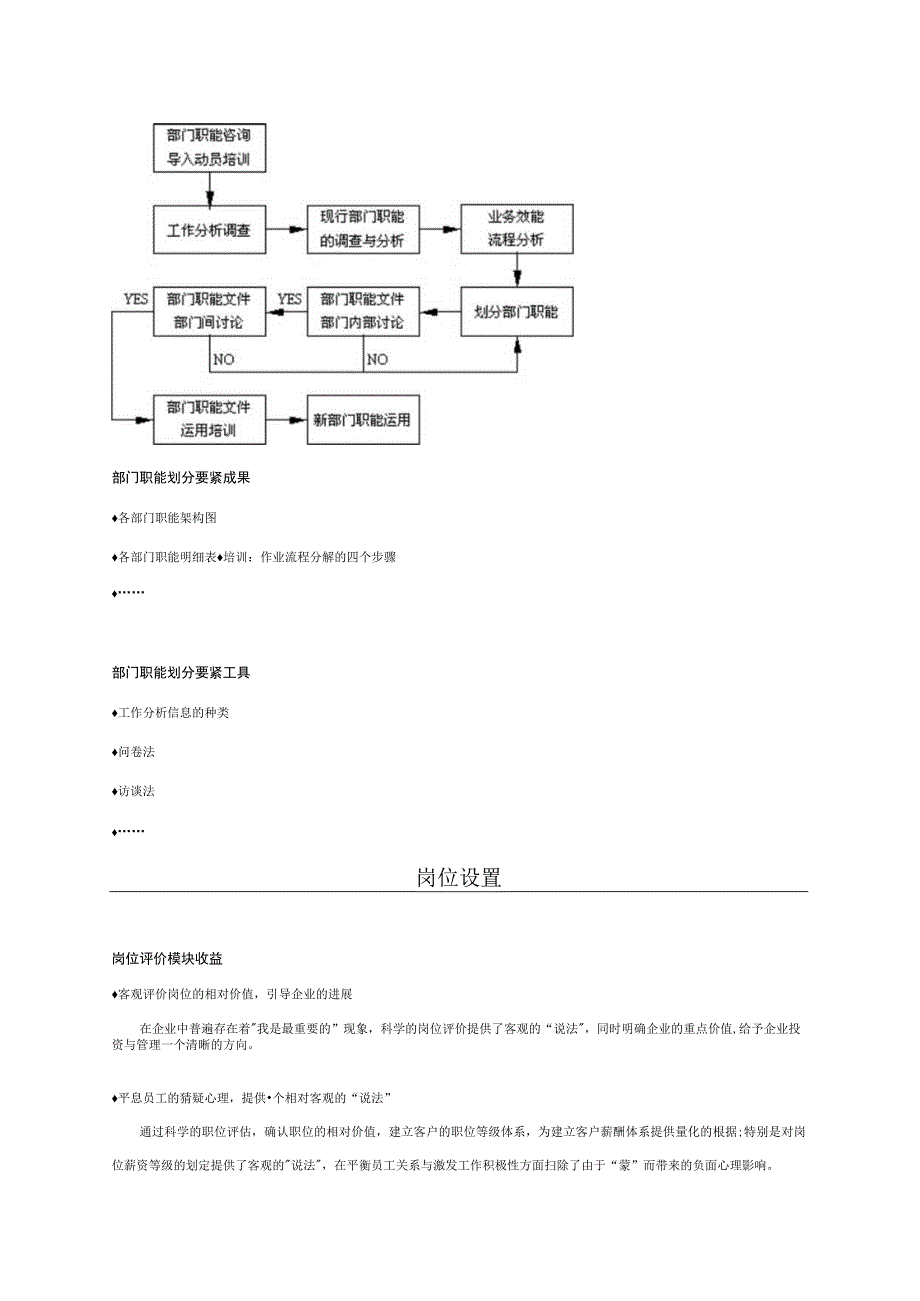 人力资源岗位体系.docx_第3页