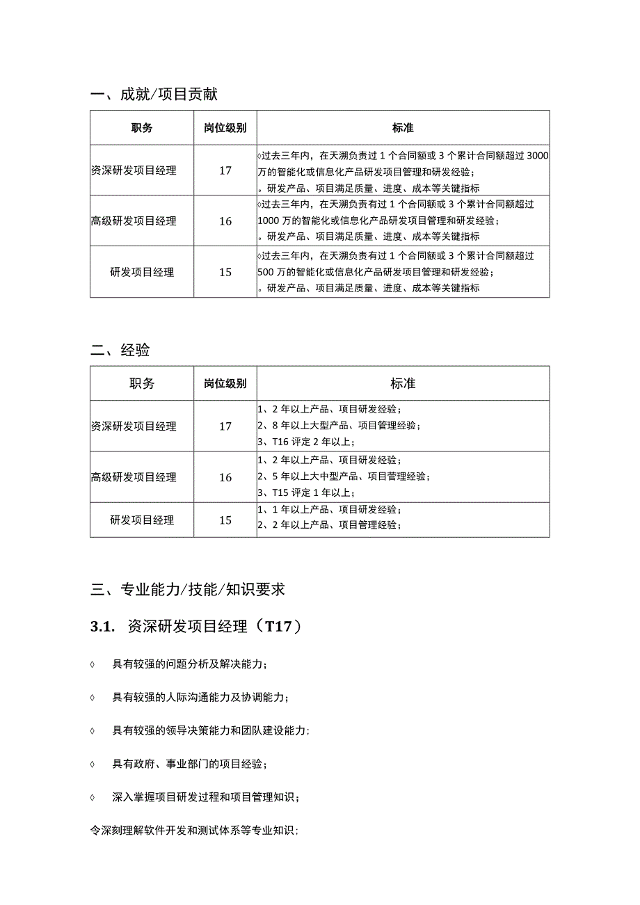 任职资格标准（研发项目经理）.docx_第2页