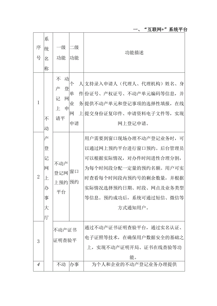 互联网+不动产登记平台建设方案.docx_第3页