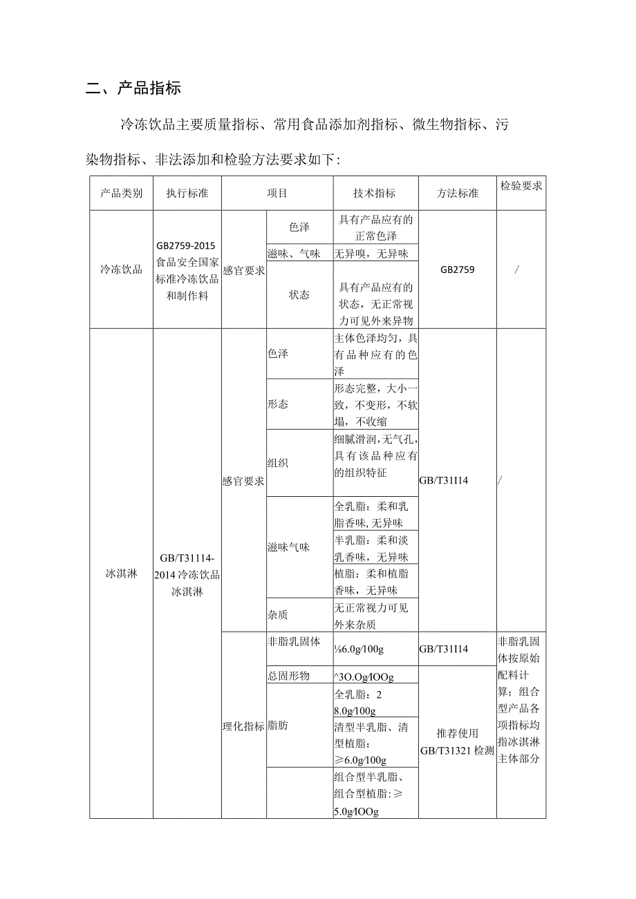 三标工作管理看板冷冻饮品.docx_第3页