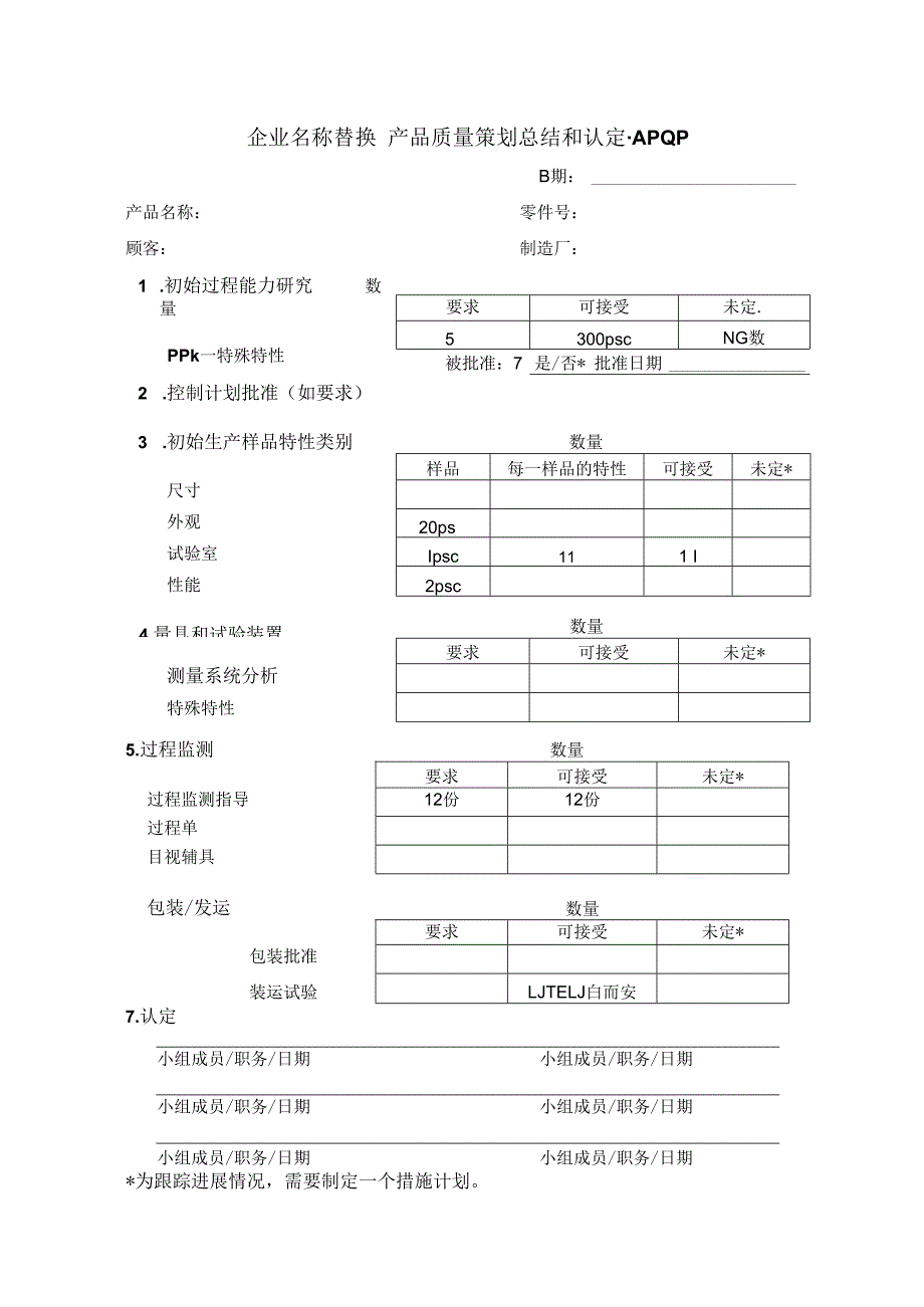 产品质量策划总结和认定.docx_第1页