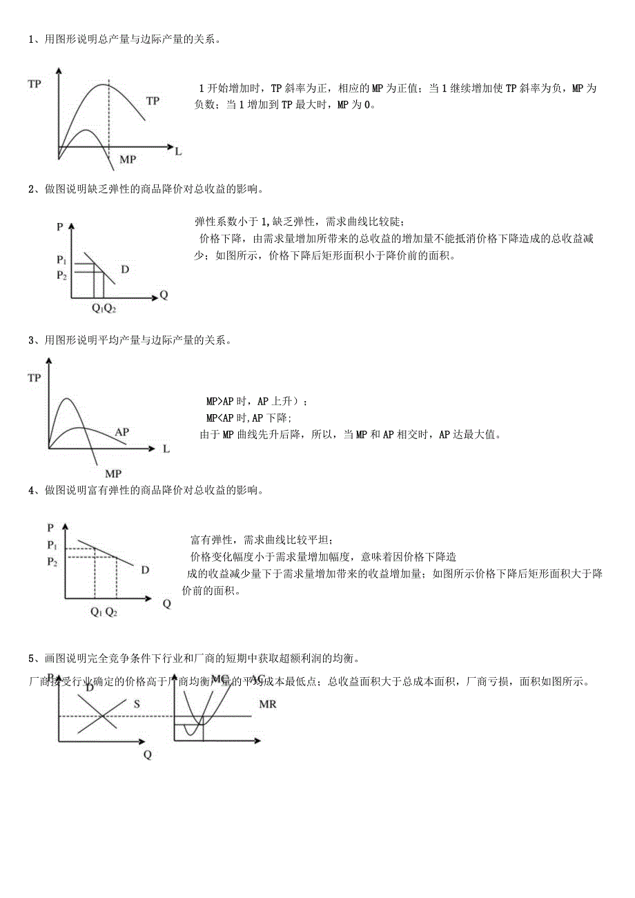 中央电大会计学本科西方经济学本画图说明题库.docx_第1页