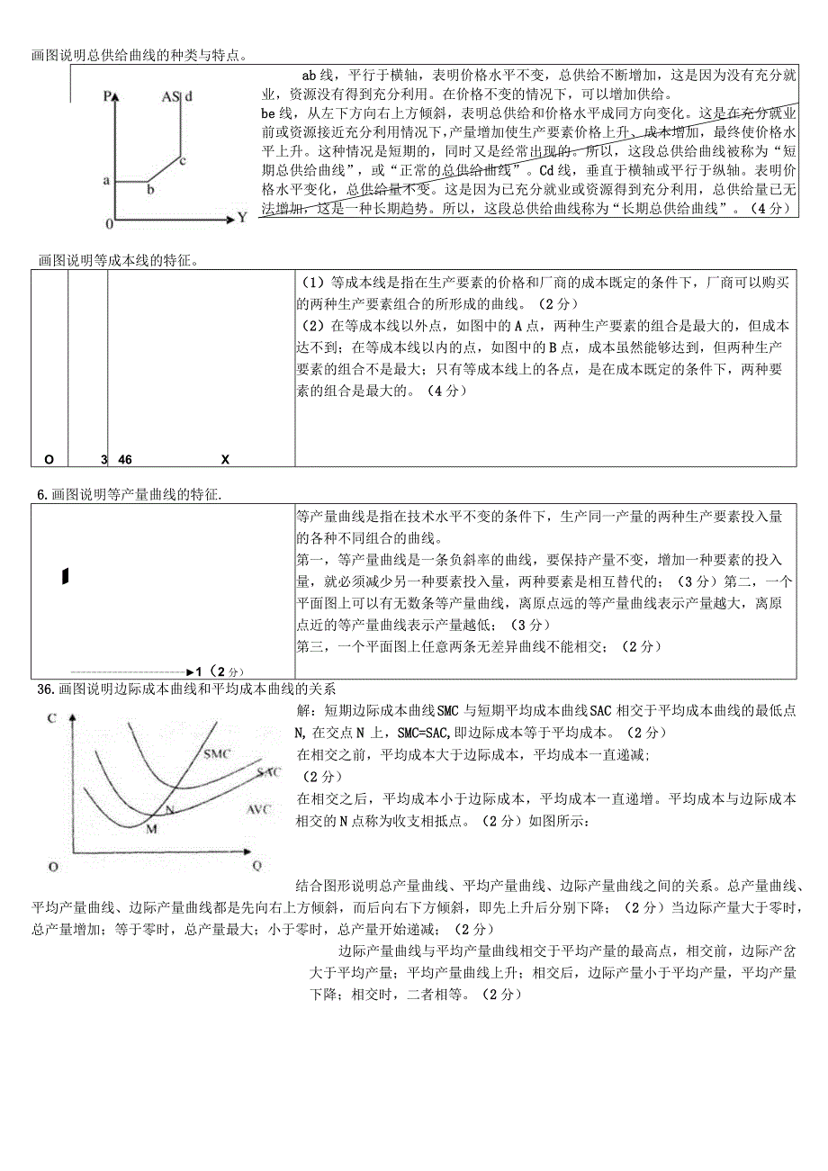 中央电大会计学本科西方经济学本画图说明题库.docx_第3页