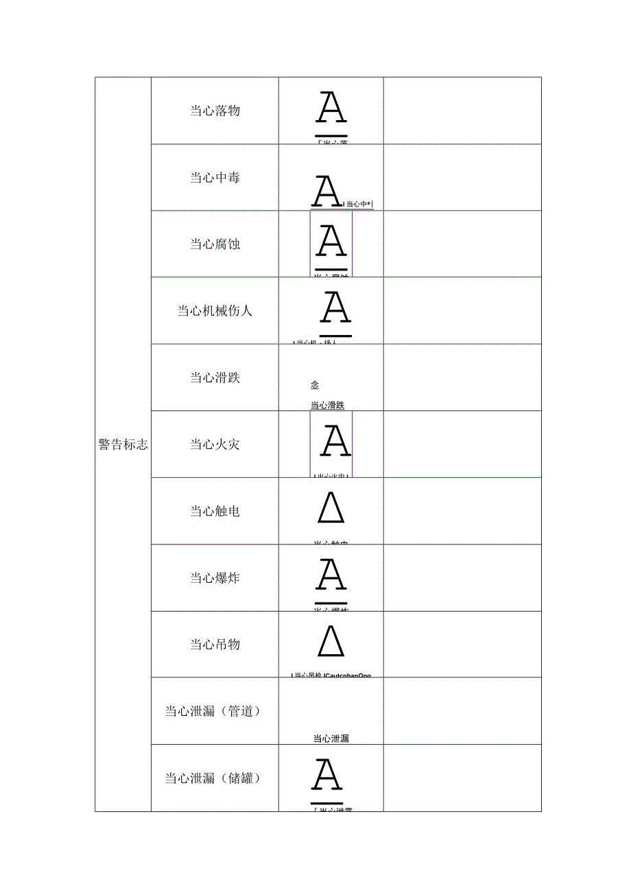 企业安全警示标志大全.docx_第2页