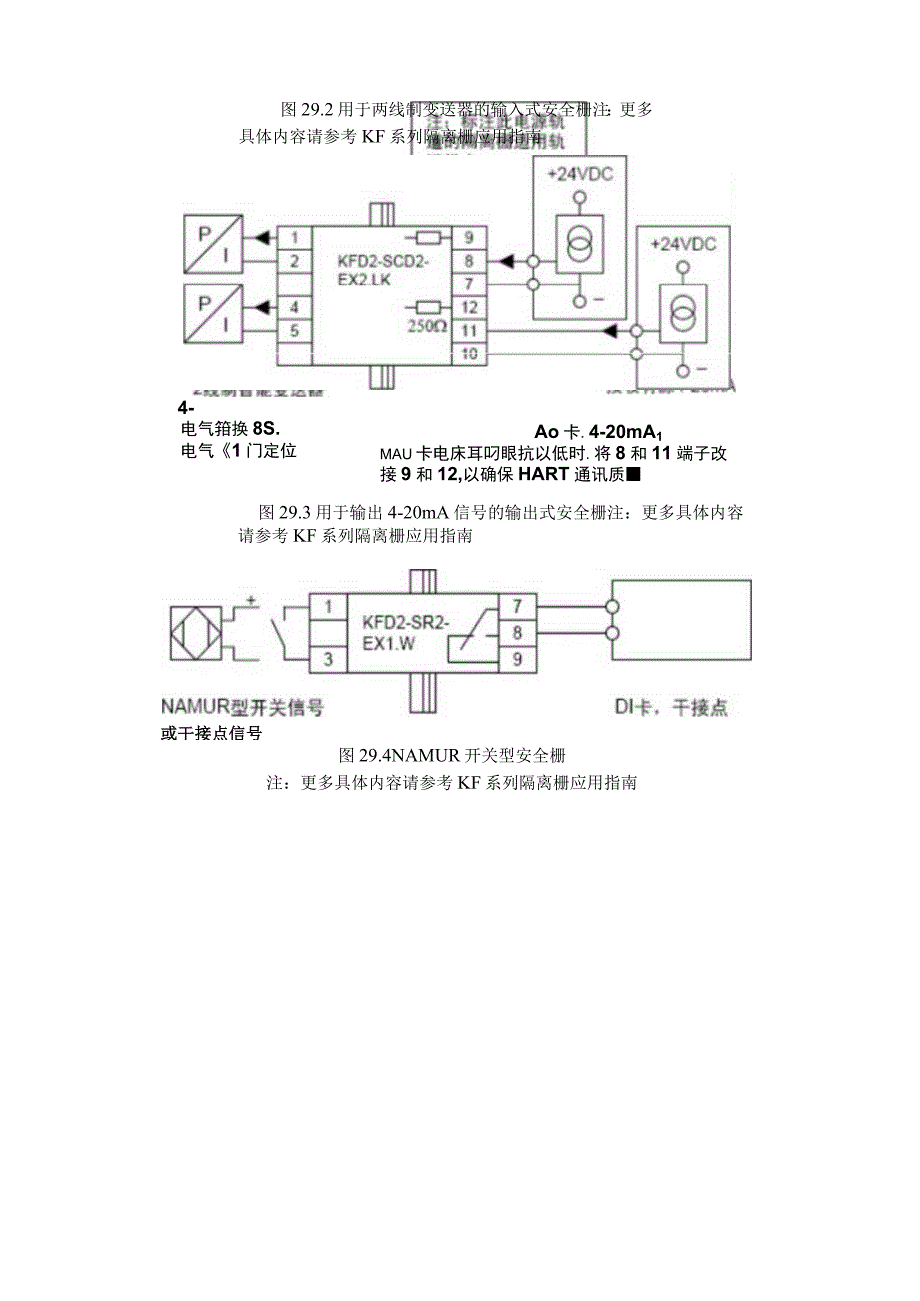 仪表自动化控制岗位维护操作规则安全栅维护与检修规程.docx_第2页