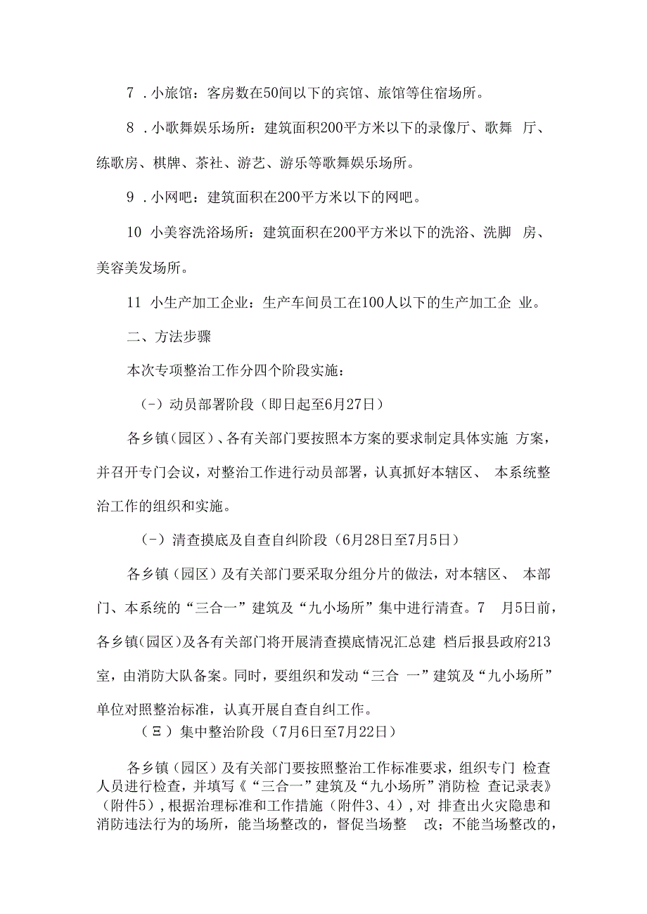 三合一建筑及九小场所火灾隐患排查整治工作方案5篇.docx_第2页