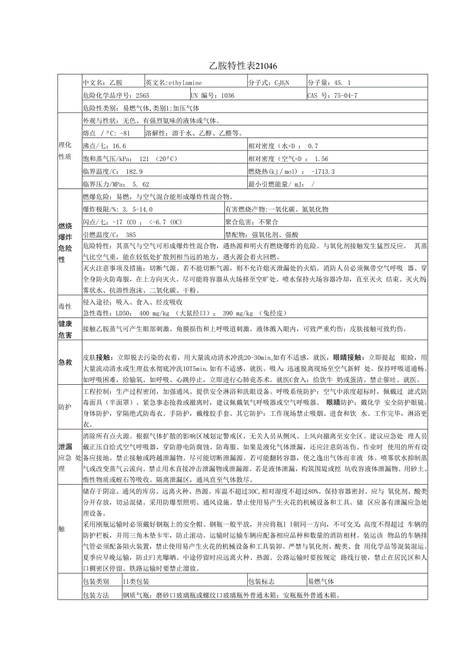 乙胺特性表21046.docx_第1页