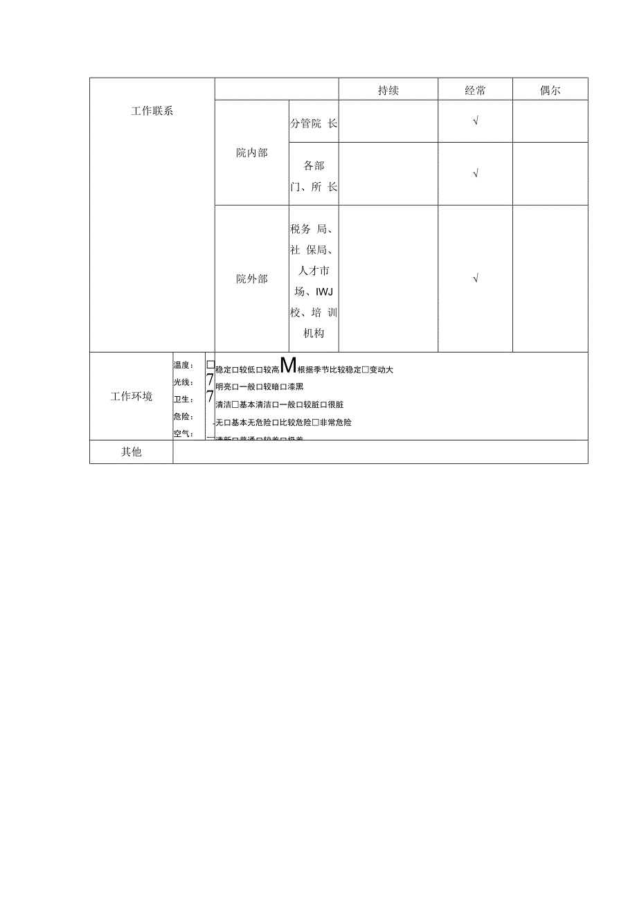 人事部经理岗位说明.docx_第3页