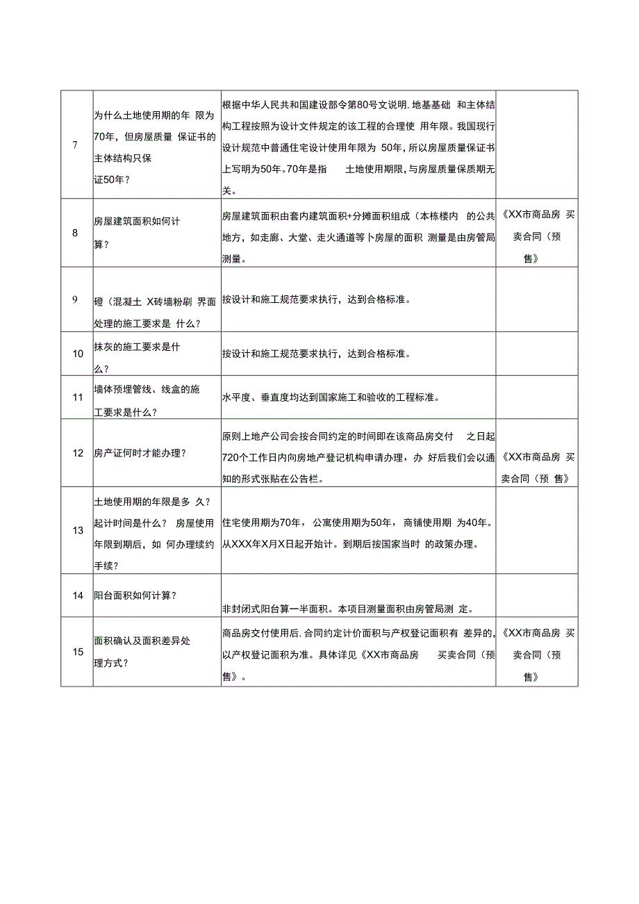 交楼统一口径与疑难解答工程质量类.docx_第2页