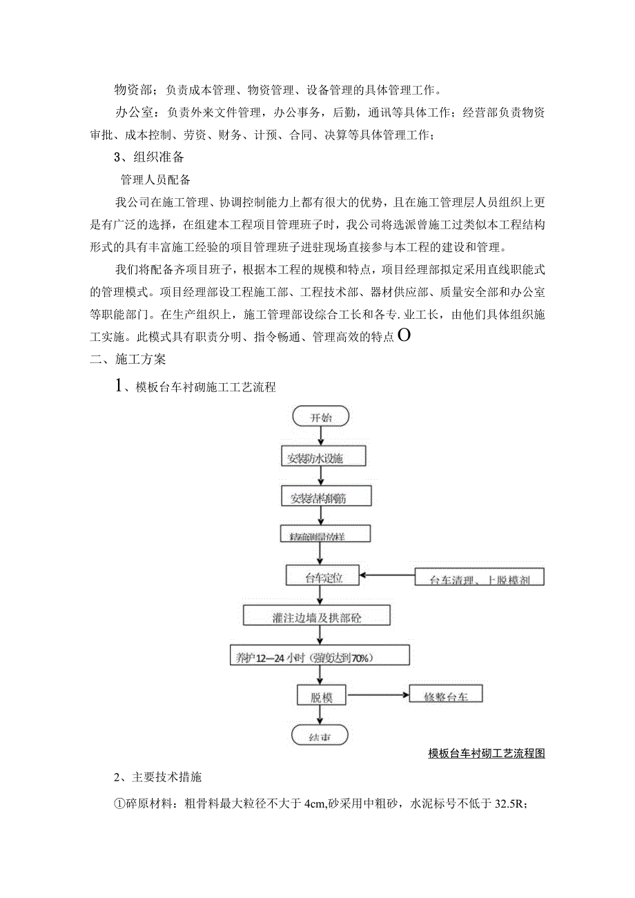 二衬施工技术方案.docx_第3页