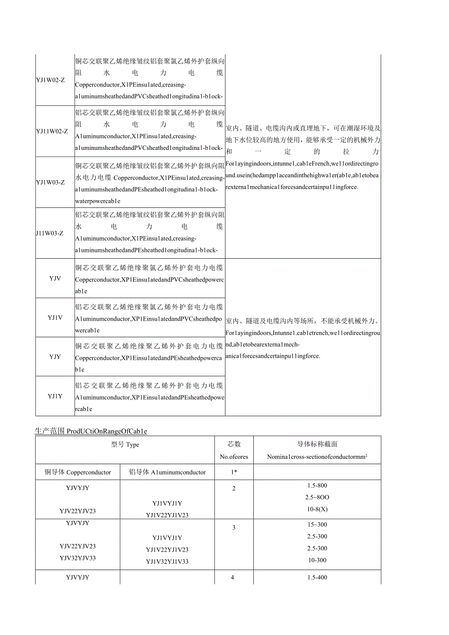 交联聚乙烯绝缘电力电缆.docx_第2页