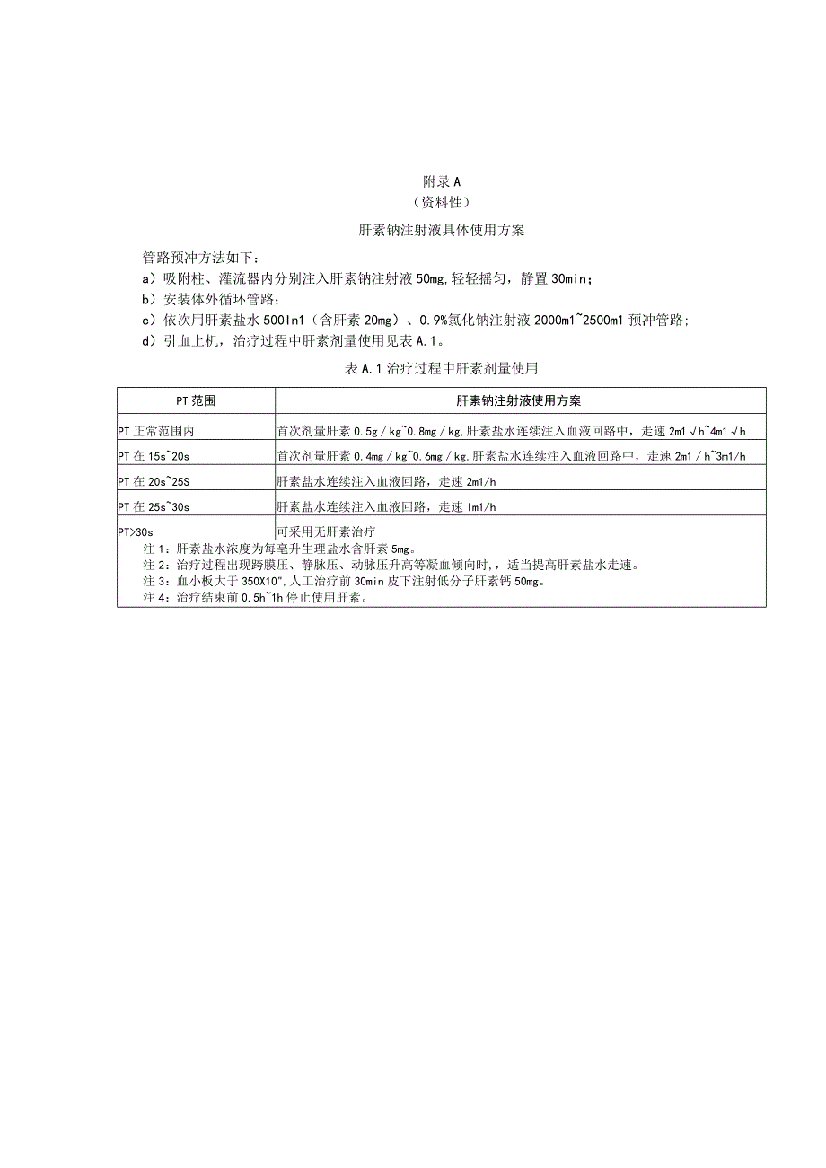 人工肝双重血浆分子吸附术操作记录表.docx_第1页