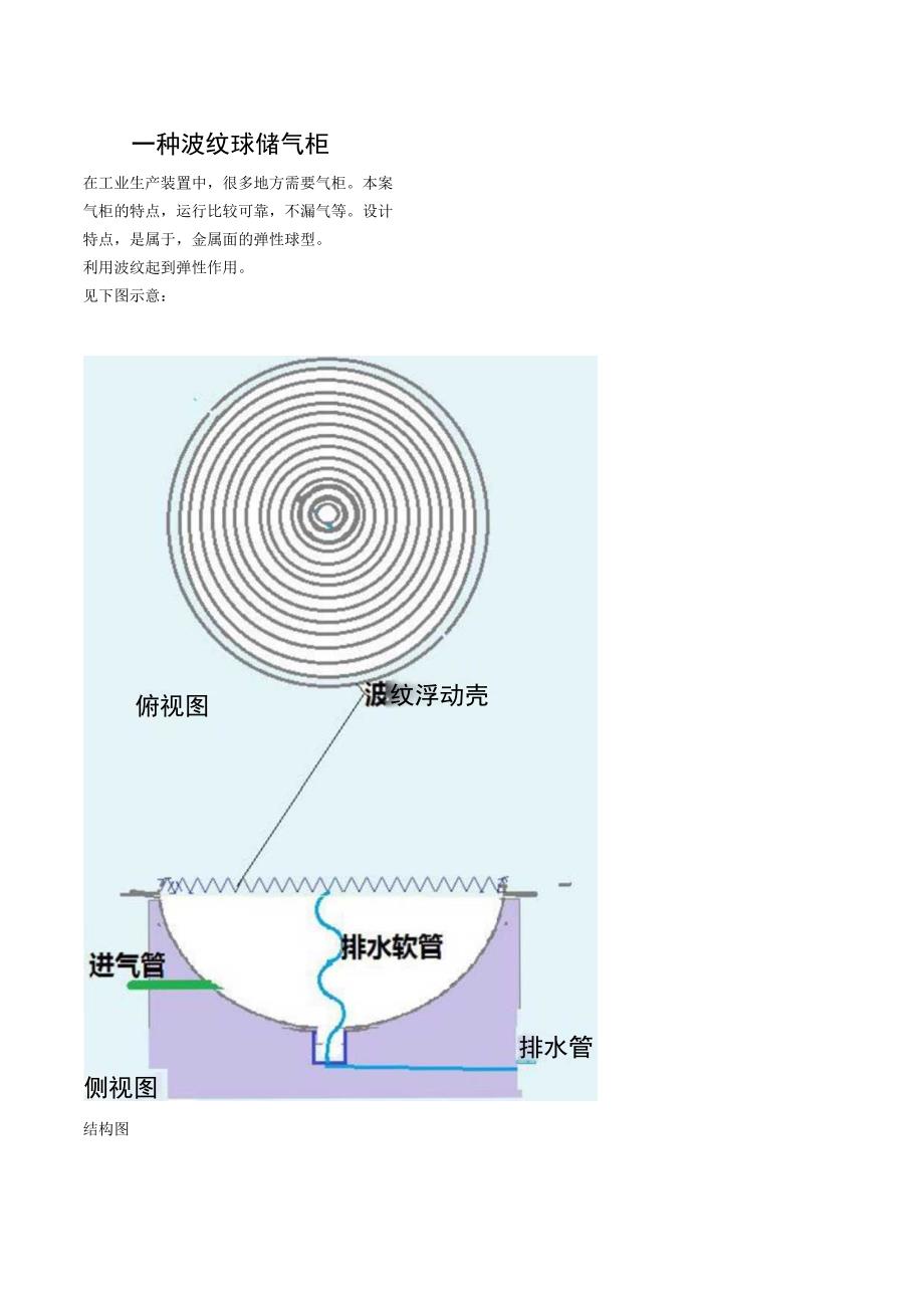 一种波纹球储气柜.docx_第1页