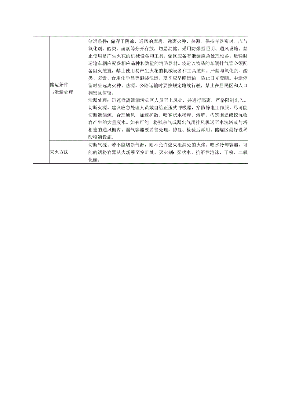 一甲胺无水的危险有害特性及其防护措施辨识表.docx_第2页