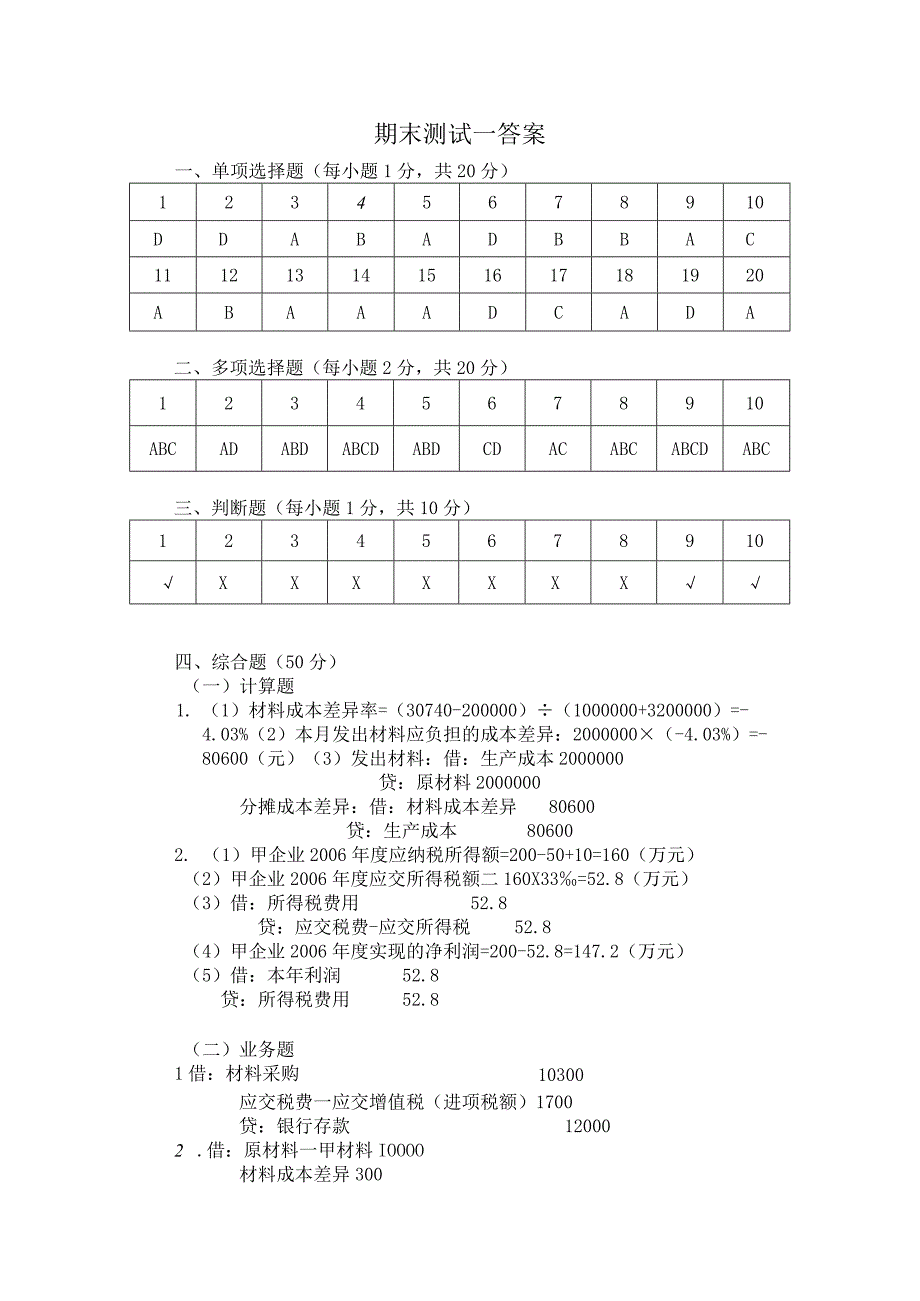 中职《企业财务会计》03期末测试一答案.docx_第1页