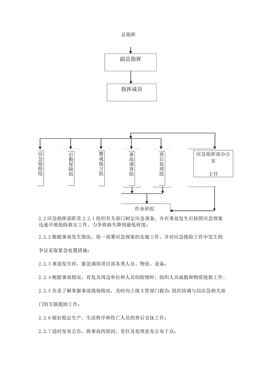 交通事故专项应急救援预案.docx_第2页