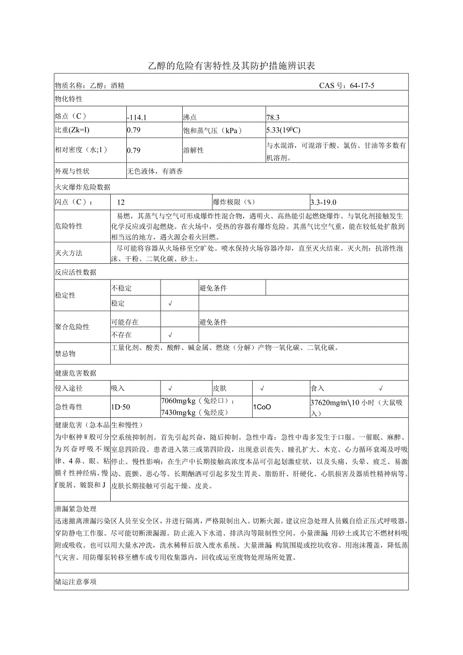 乙醇的危险有害特性及其防护措施辨识表.docx_第1页