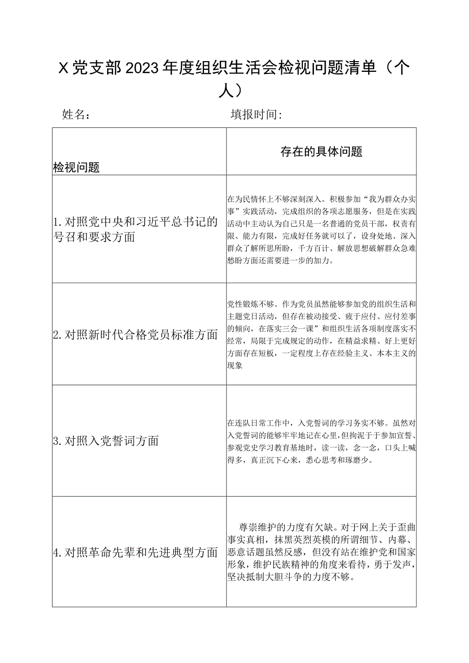 党支部2023年度组织生活会检视问题清单个人.docx_第1页