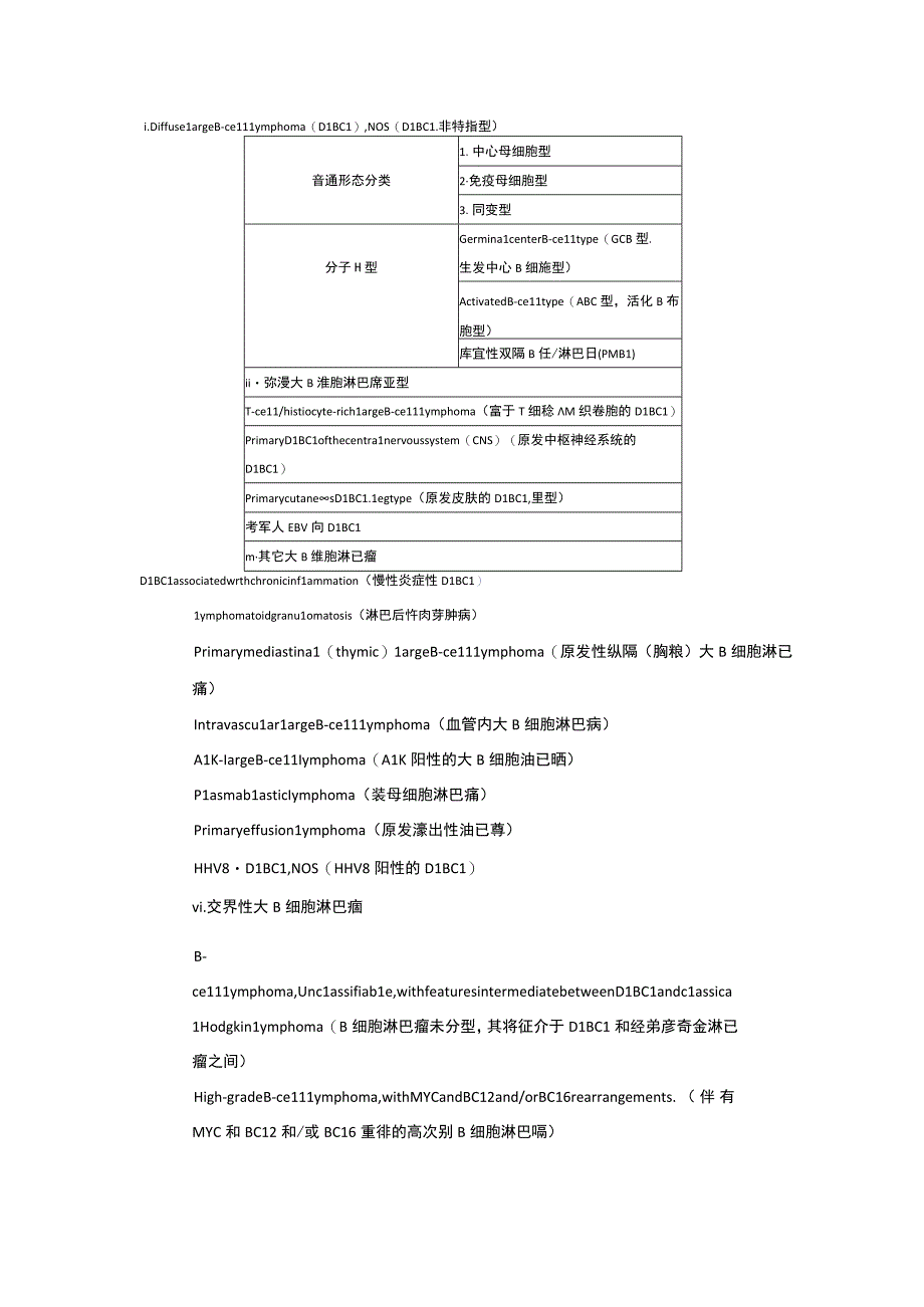 临床弥漫大B细胞淋巴瘤分型形态学分类分子遗传学特征发病机理及治疗.docx_第2页