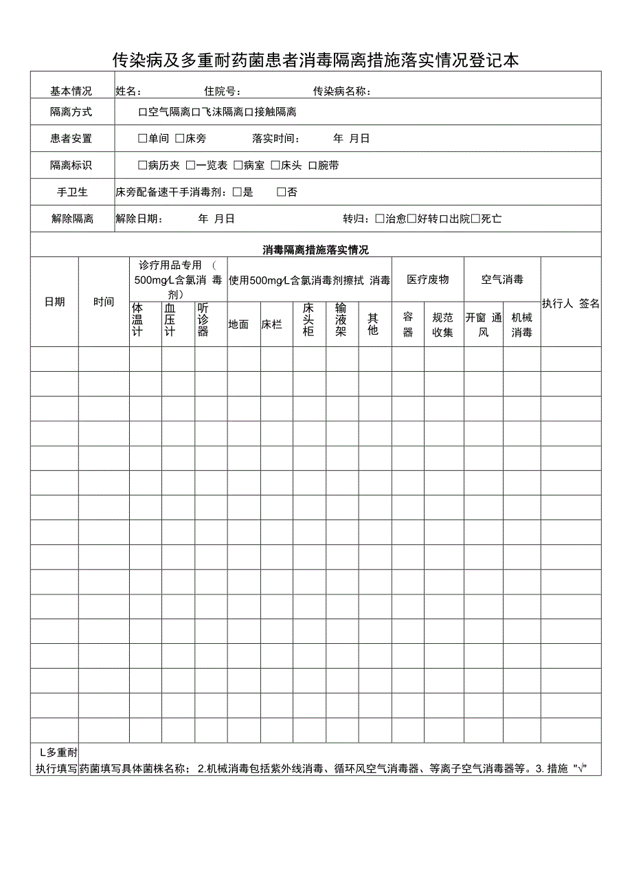 传染病及多重耐药患者消毒隔离措施落实情况登记本.docx_第3页