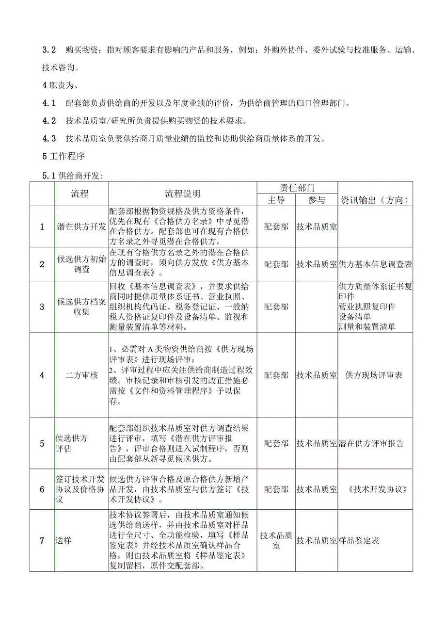 供应商管理控制程序.docx_第3页