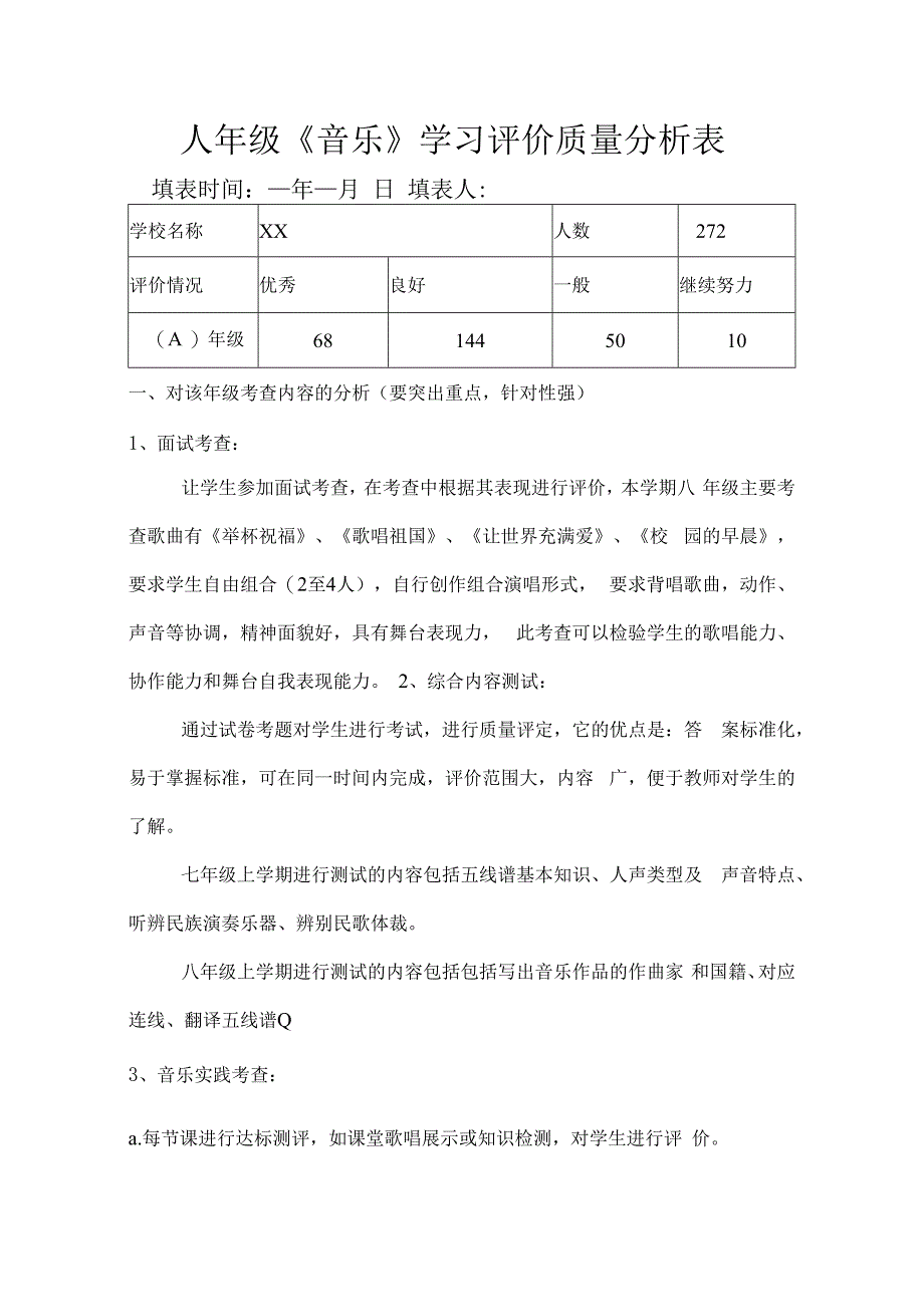 八 年级音乐学习评价质量分析表.docx_第1页