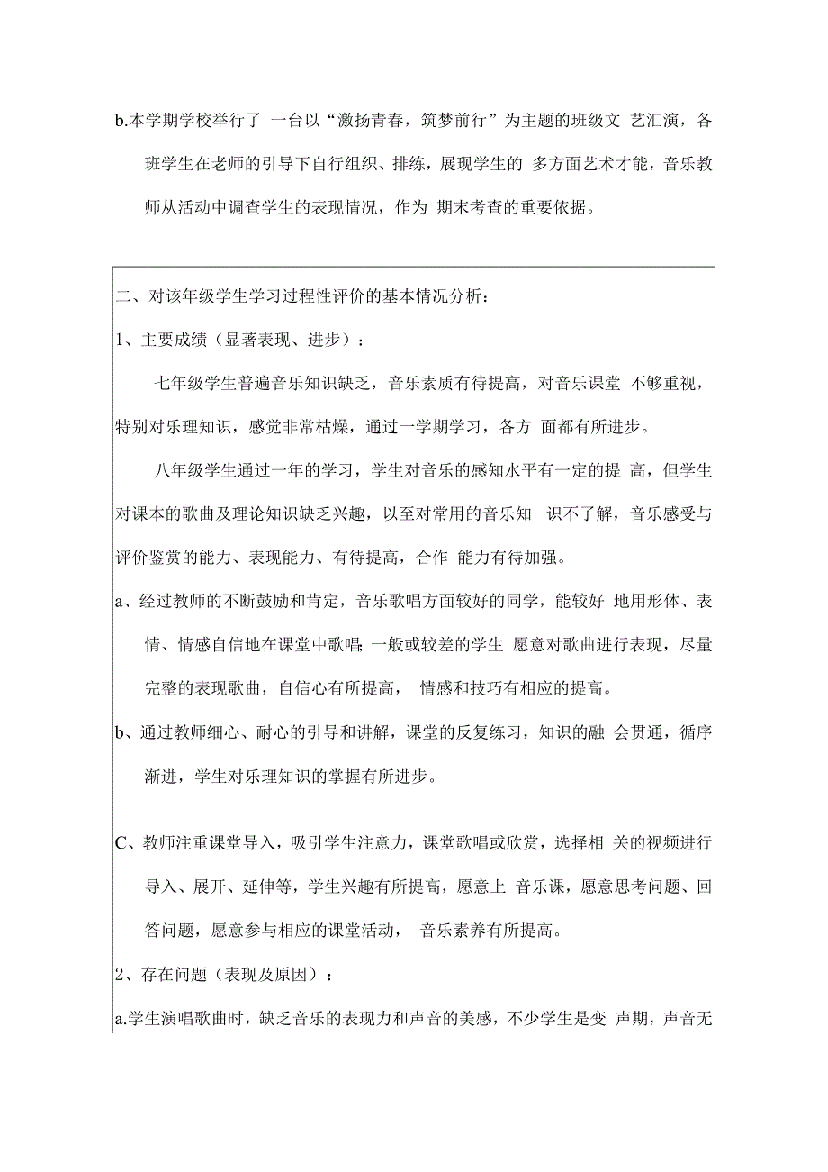 八 年级音乐学习评价质量分析表.docx_第2页