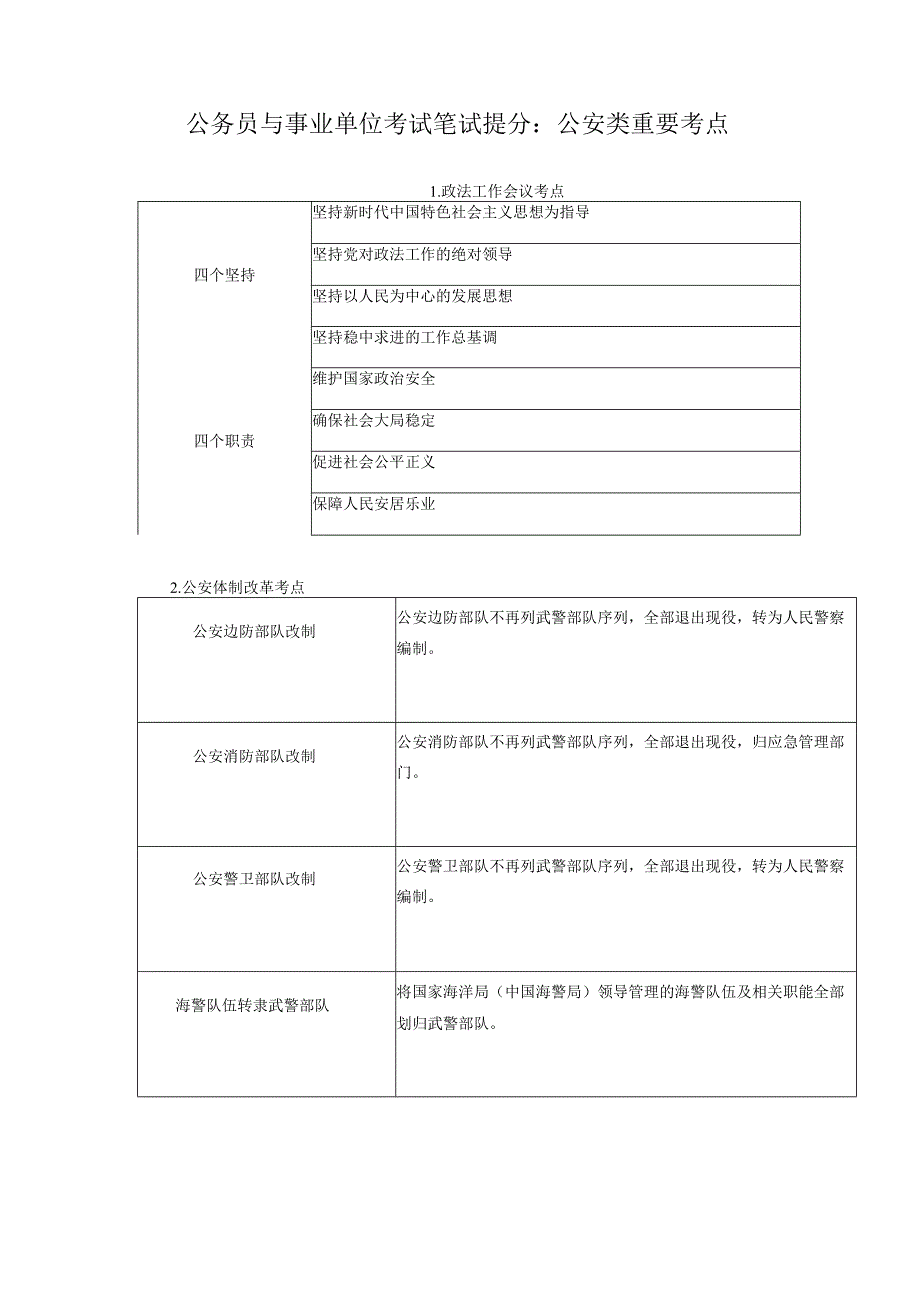 公务员与事业单位考试笔试提分：公安类重要考点.docx_第1页