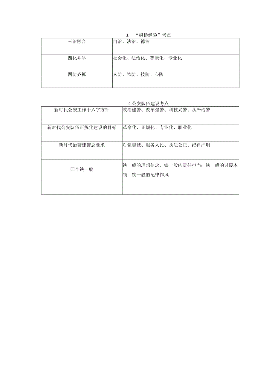 公务员与事业单位考试笔试提分：公安类重要考点.docx_第2页