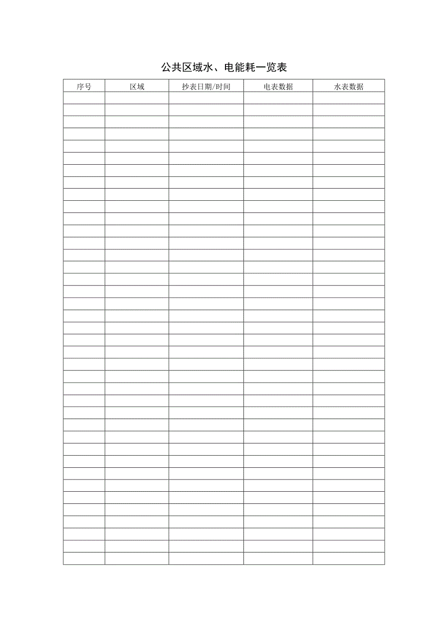 公共区域水电能耗一览表.docx_第1页