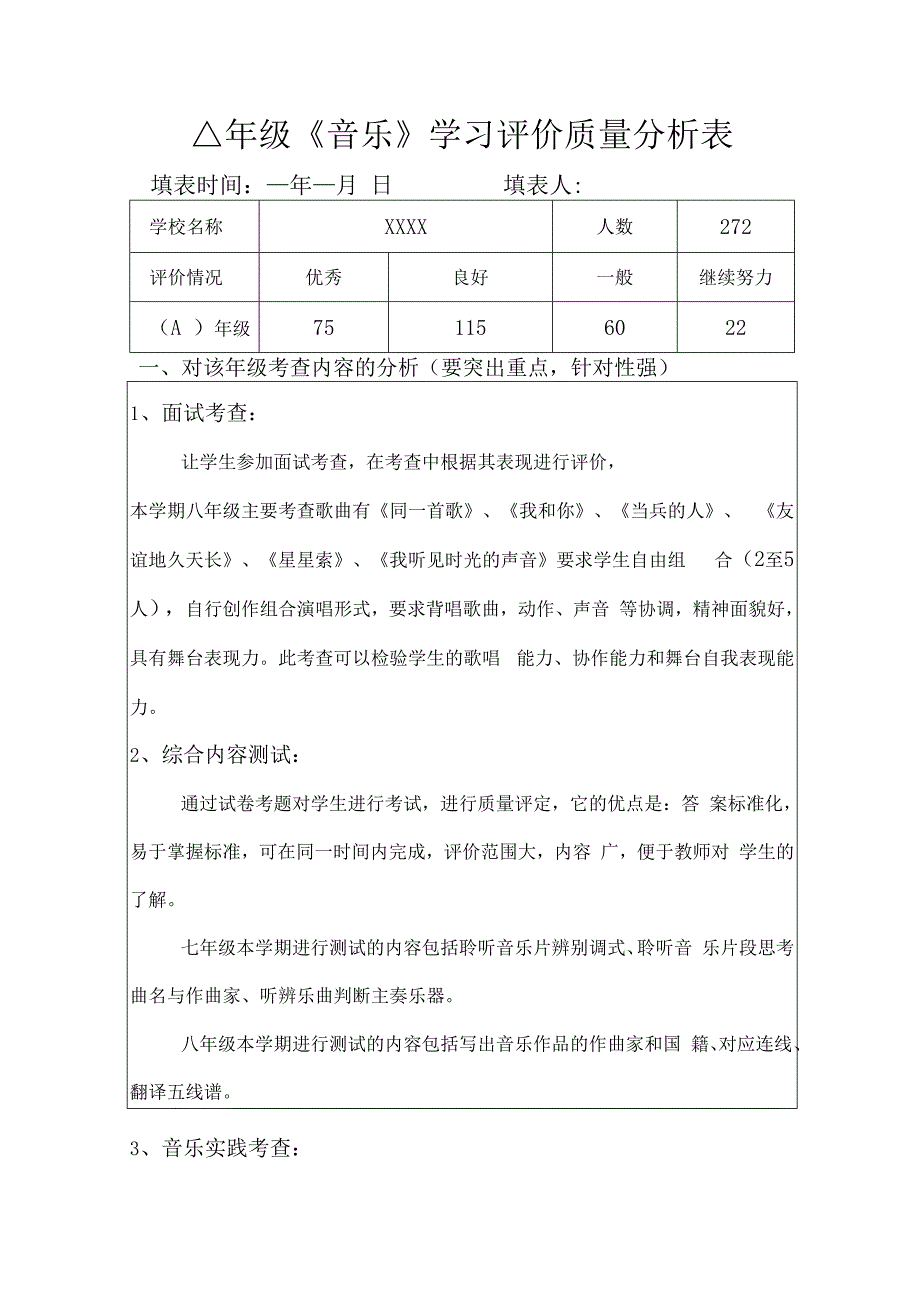 八年级音乐学习评价质量分析表.docx_第1页