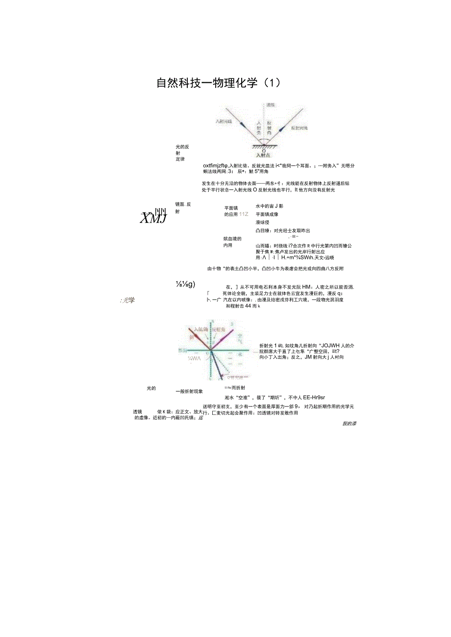 公务员考试自然科技常识思维导图.docx_第3页