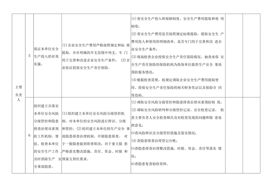 全员安全生产履职合法性检查表.docx_第3页