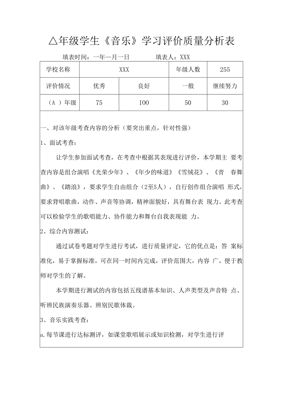 八年级学生音乐学习评价质量分析表.docx_第1页