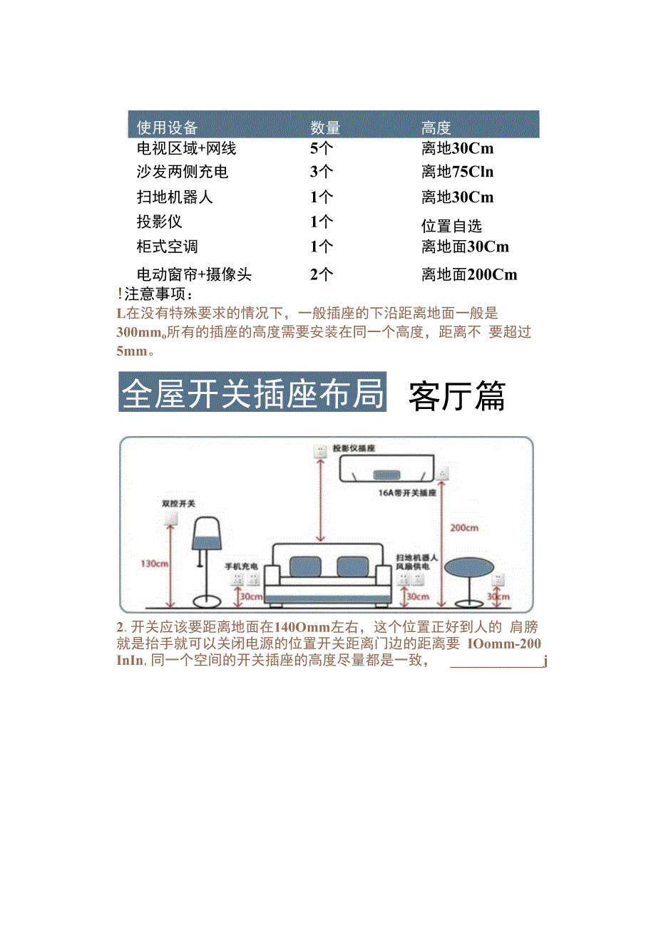 全屋开关插座布局标准规范.docx_第2页