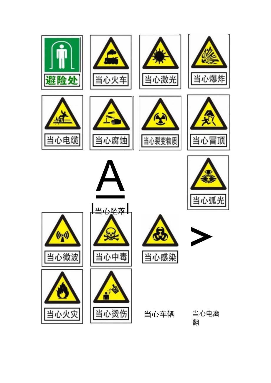 全套国标安全标志及使用导则55页.docx_第3页