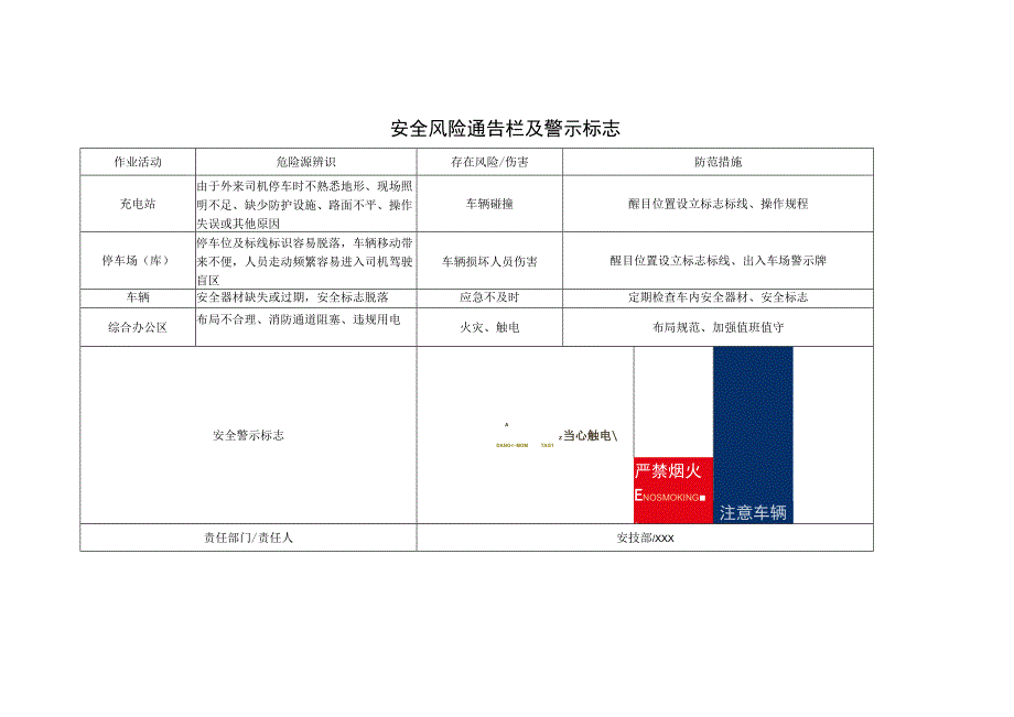 公交企业安全风险公告栏.docx_第1页