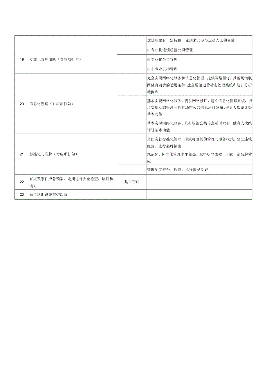 全民健身中心型体育服务综合体申报表.docx_第2页