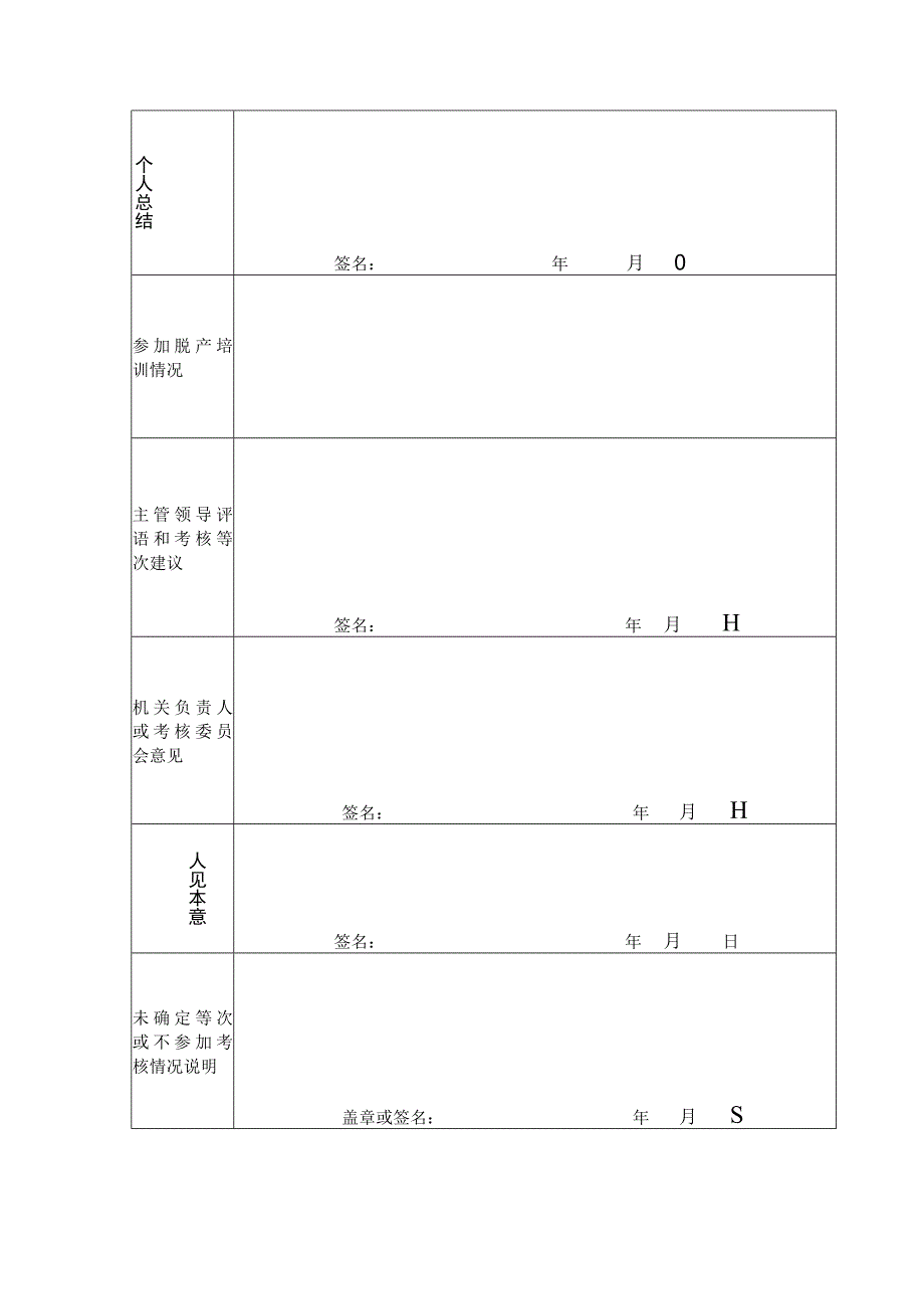 公务员年度考核登记表请用A4纸正反面打印.docx_第2页